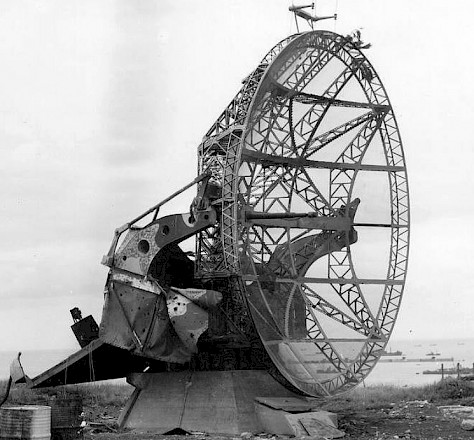 A History of Radar