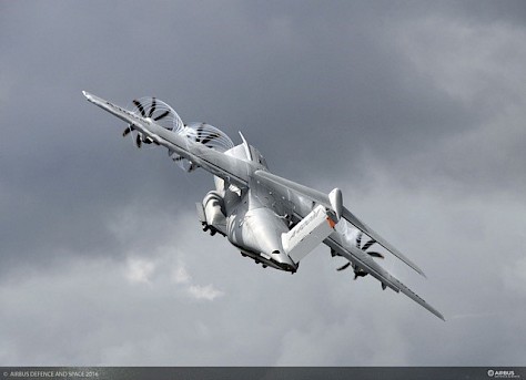 Airbus A400M – Flight testing a modern  tactical and strategic airlifter